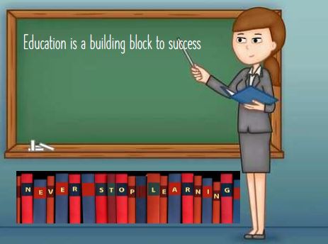 Printable- Education Is The Building Block To Success 10 [Post Card/PDF]